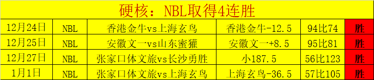 快船迎战湖,哈登亮点集,米兰体育,米兰体育,米兰体育官网,米兰体育官方,米兰体育下载