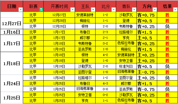 国米首开纪,迪马尔科展,现精湛射门,米兰体育,米兰体育官网,米兰体育官方,米兰体育下载