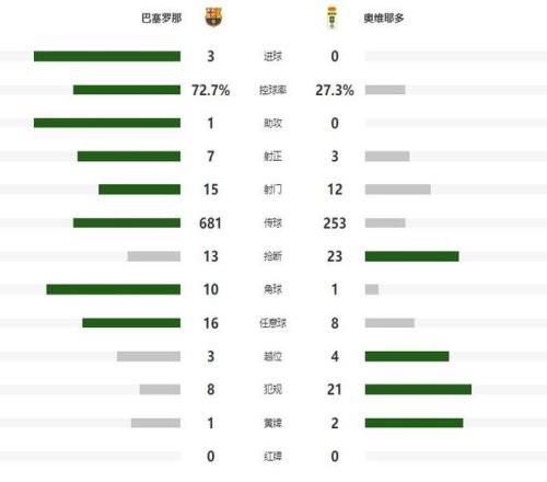 辽篮抢得关,键前场篮板,势在必得,米兰体育,米兰体育官网,米兰体育官方,米兰体育下载