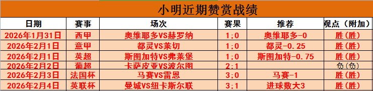 太阳主场对,决独行侠,专家质合分,米兰体育,米兰体育官网,米兰体育官方,米兰体育下载