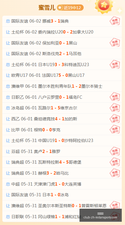 总决赛,广厦上海对,信心十足,米兰体育官网,米兰体育App,米兰体育直播,米兰体育登录,米兰体育娱乐