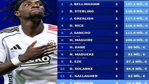 4月1日NBA常规赛：火箭与湖人对决亮点汇总