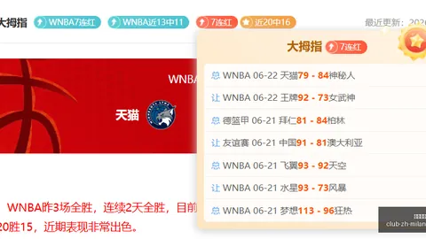 米兰体育，米兰体育官网， 165113 5