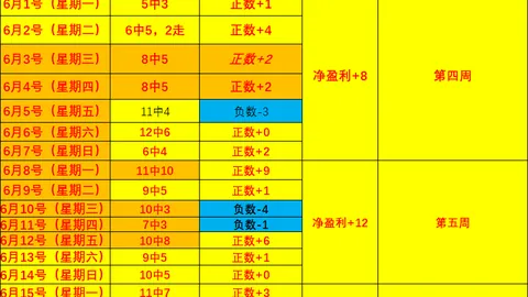 推荐 水镜江明联手斩获大乐透二等奖，77万大奖